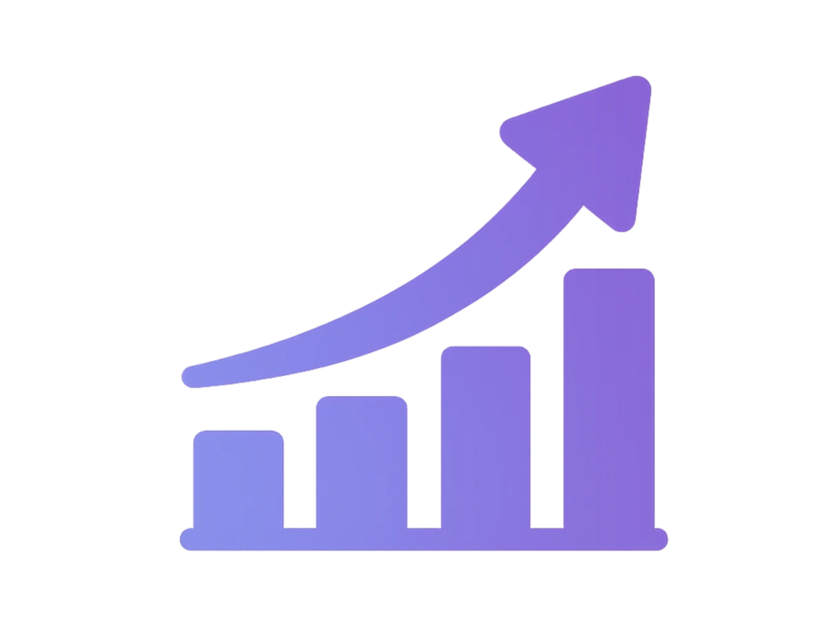 A graph showing increased growth and optimized ad spend